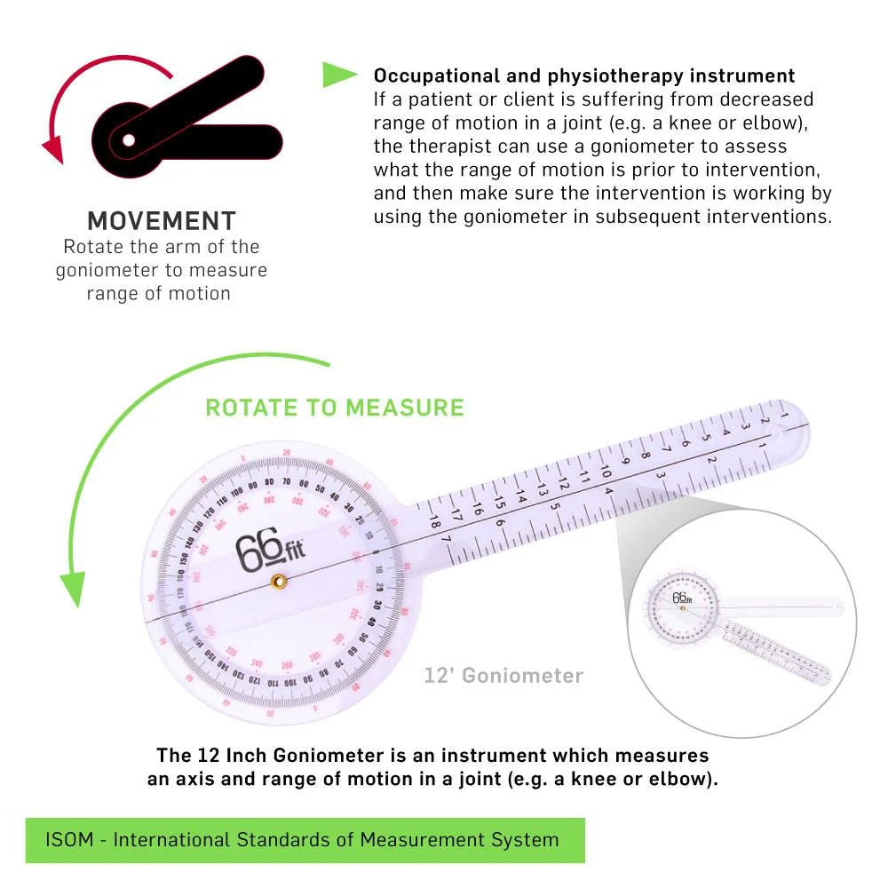 66 Fit Goniometer - Plastic - 12 Inch