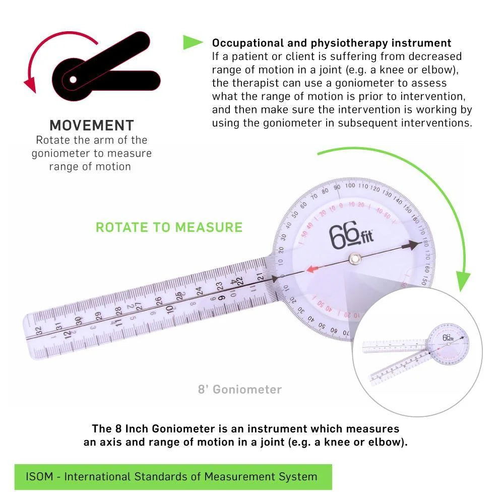 66 Fit Goniometer - Plastic - 8 Inch
